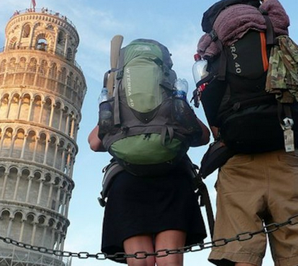 How to Prepare For a Backpacking Holiday